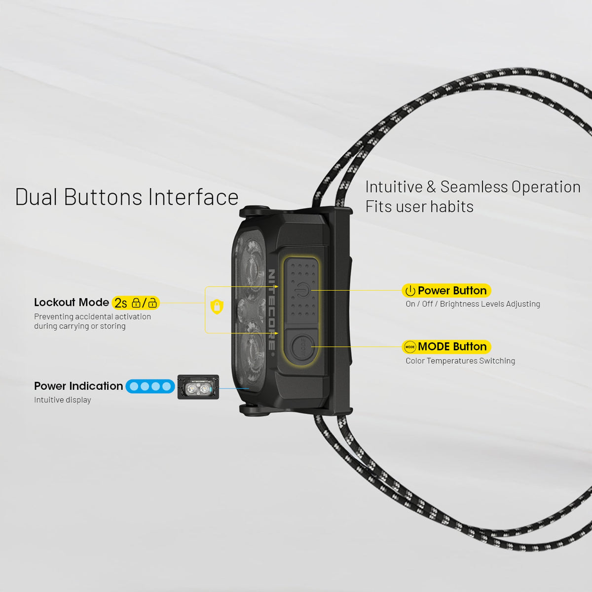 Hyperlite Mountain Gear Accessories Nitecore NU25 MCT UL